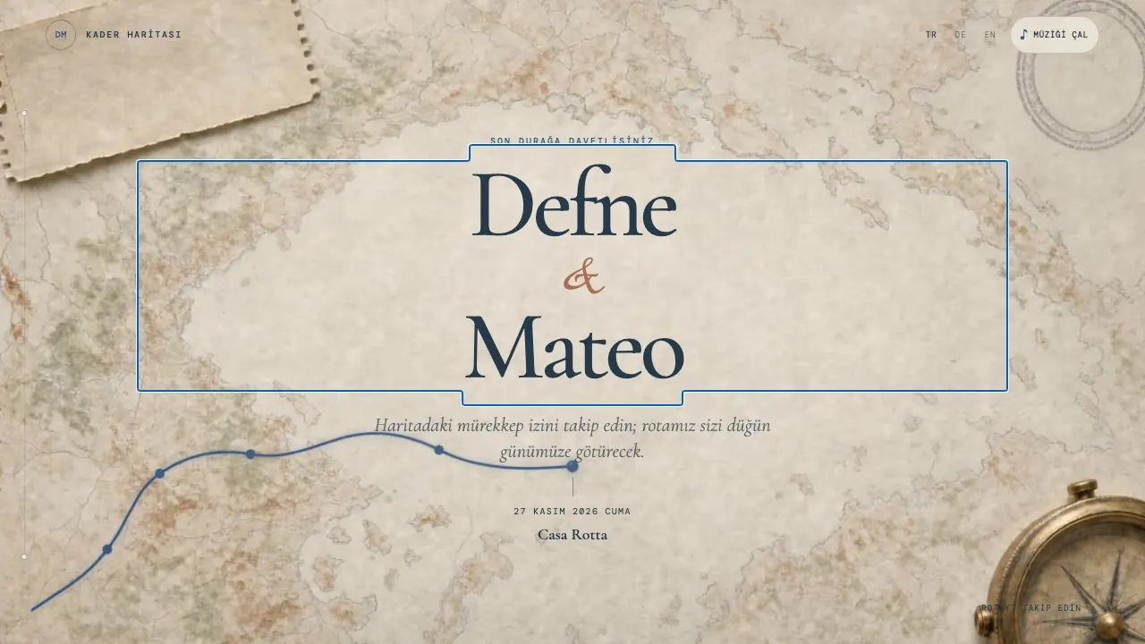 Kader Haritası şablonu, Defne & Mateo